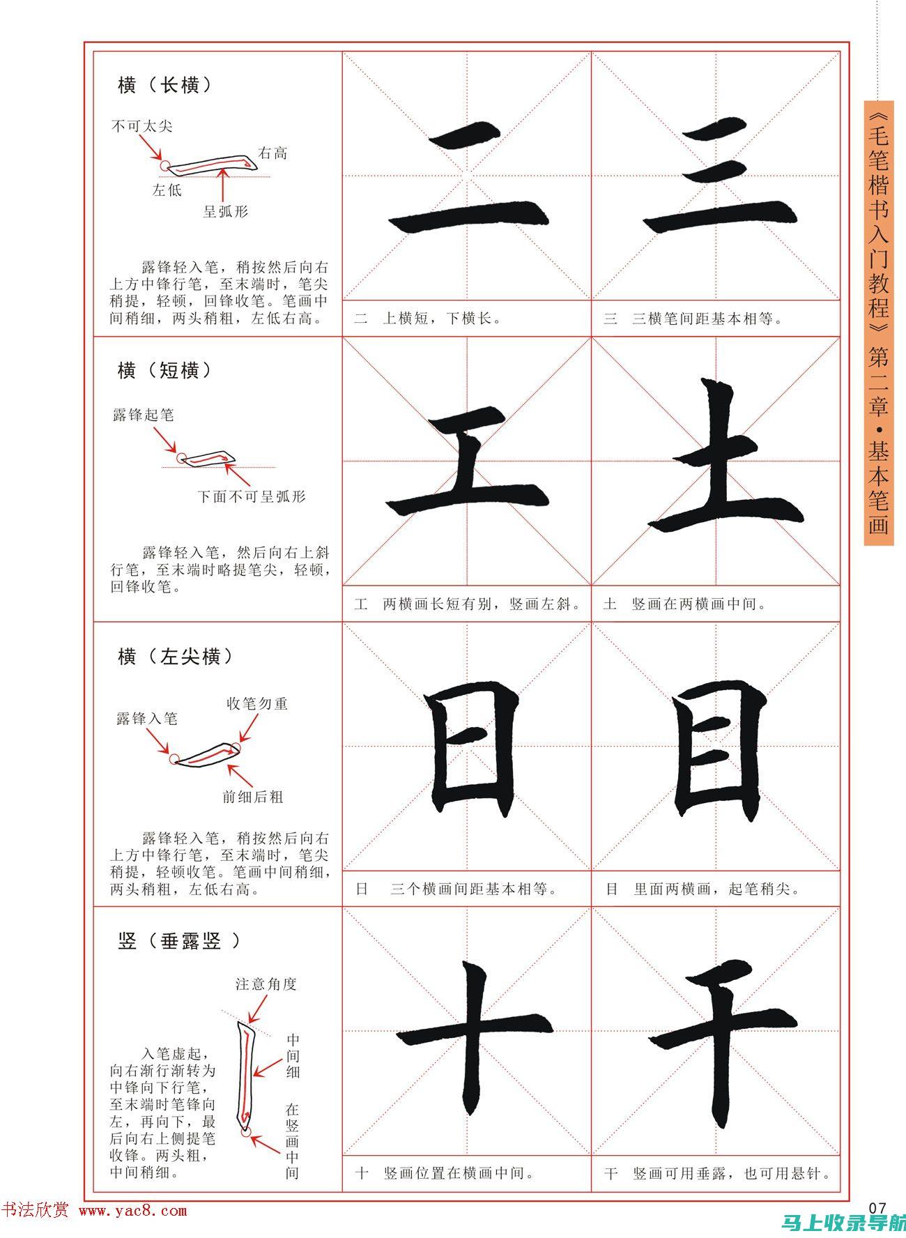 初学者指南：手机网页SEO教程及实战技巧分享